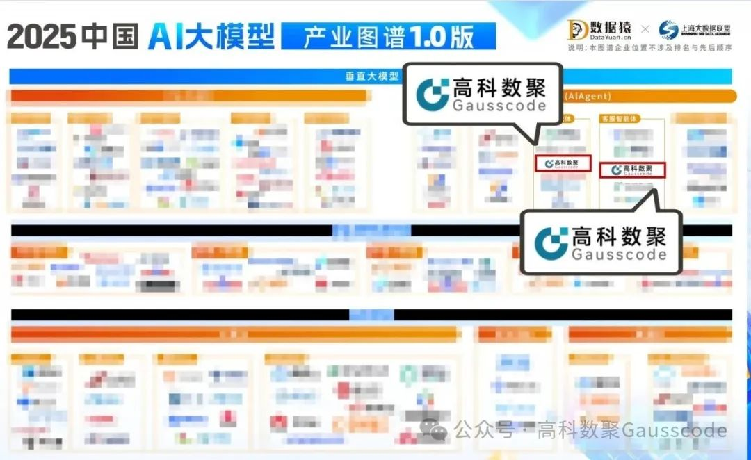 Ebpay入选《2025中国AI大模型产业图谱》双板块，AI赋能汽车产业数智化升级